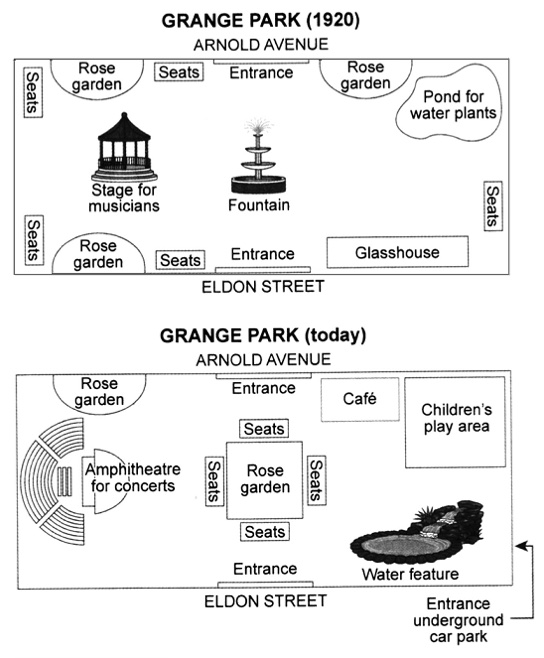 Ielts Map Grange Park 