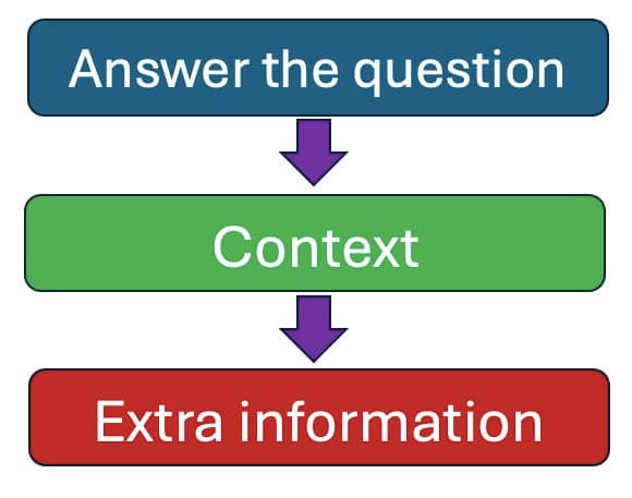 IELTS Speaking Part 1 Technique